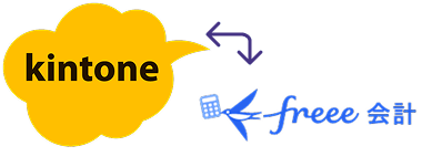 kintoneとfreee会計の連携